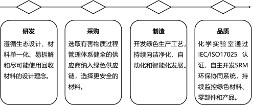AG旗舰厅(中国)官方网站官网